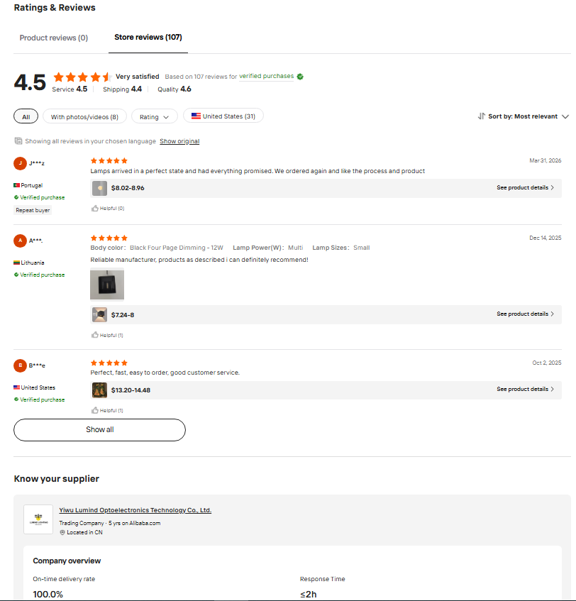Lumind ratings reviews and supplier overview on Alibaba