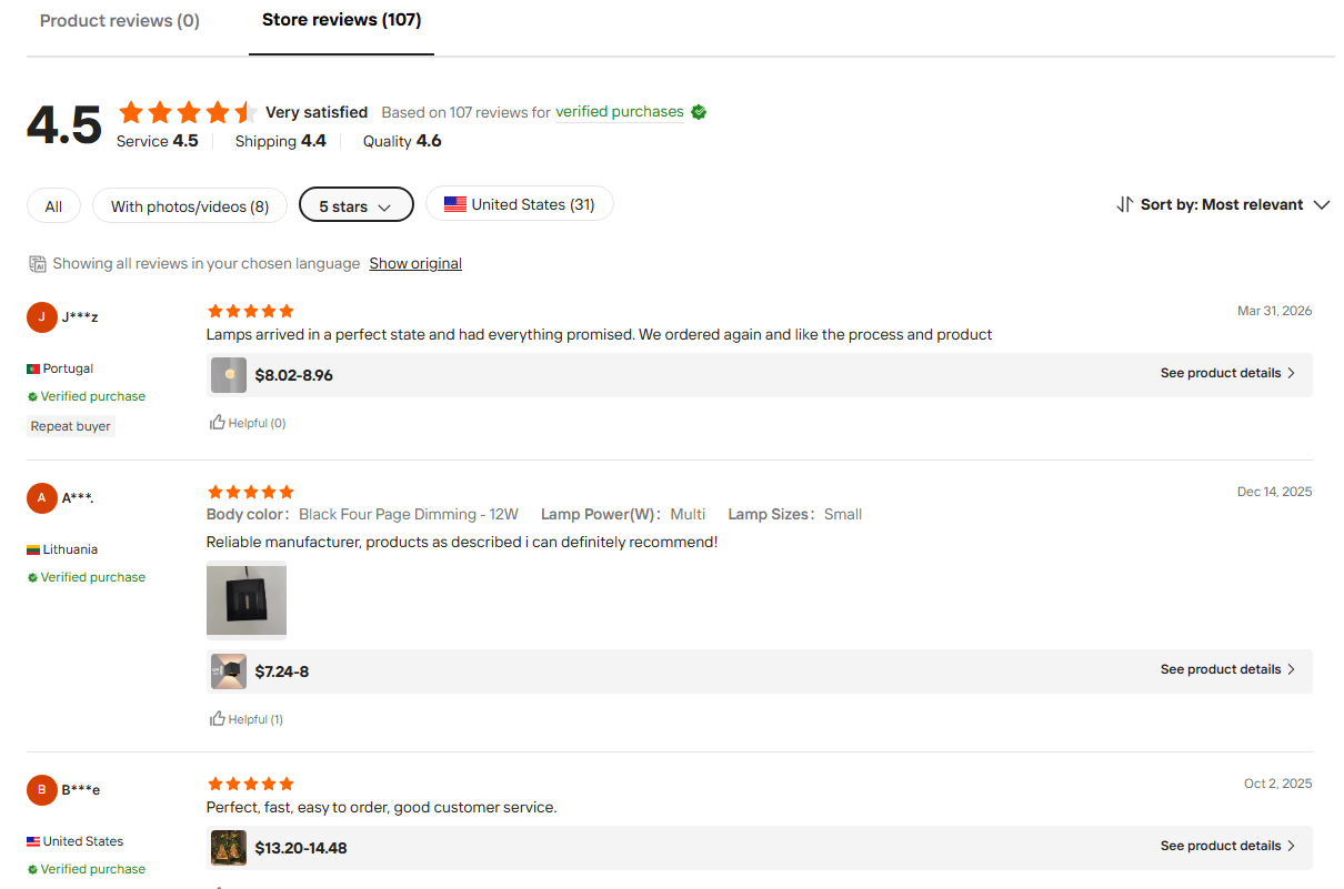 Lumind Alibaba store rating of 4.5 based on 107 verified purchase reviews