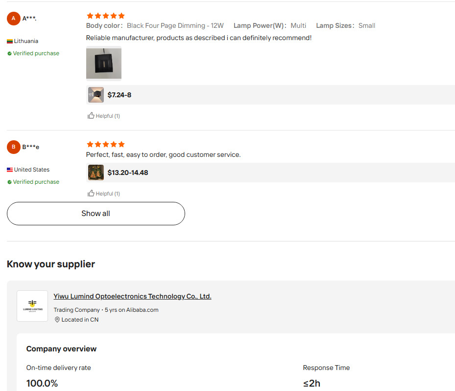 Lumind verified reviews and supplier company overview
