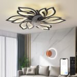 Lumind Ceiling Fan Light LM-2